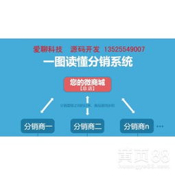 天津网络电话系统技术合作与转让 直拨、回拨APP及独立服务器解决方案